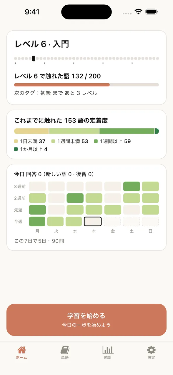 アプリのホーム画面。レベル 6 で触れた語 132 / 200、これまでに触れた 153 語の定着度、4週間の学習記録。