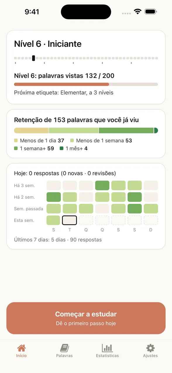 Tela Início do app (antes de estudar hoje): nível 6 com 132 de 200 palavras vistas, o quanto as 153 palavras vistas estão ficando na memória e o registro de quatro semanas de estudo.